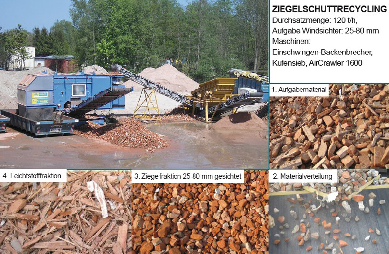 Windsichtung am Beispiel von Ziegelschuttrecycling